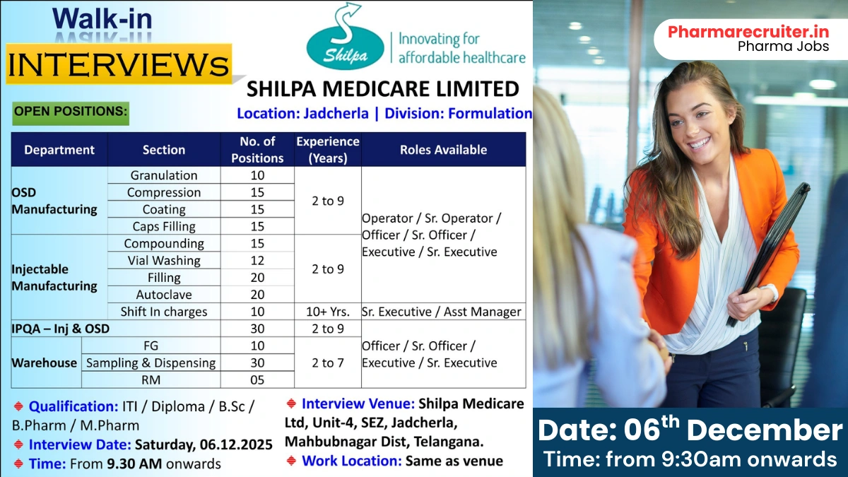 200+ Job Openings @ Shilpa Medicare Limited - Walk-in Interviews for Production and QA Roles