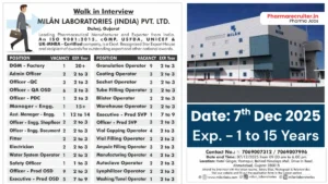 80+ Vacancies @ Milan Laboratories is Hiring for Production and Engineering Roles