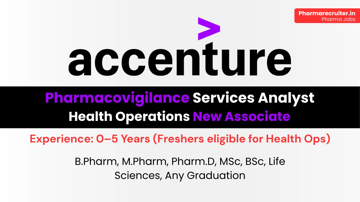 Accenture hiring freshers and experienced candidates