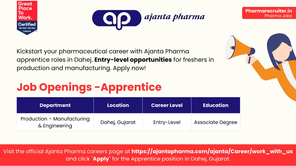Ajanta Pharma Hiring Freshers