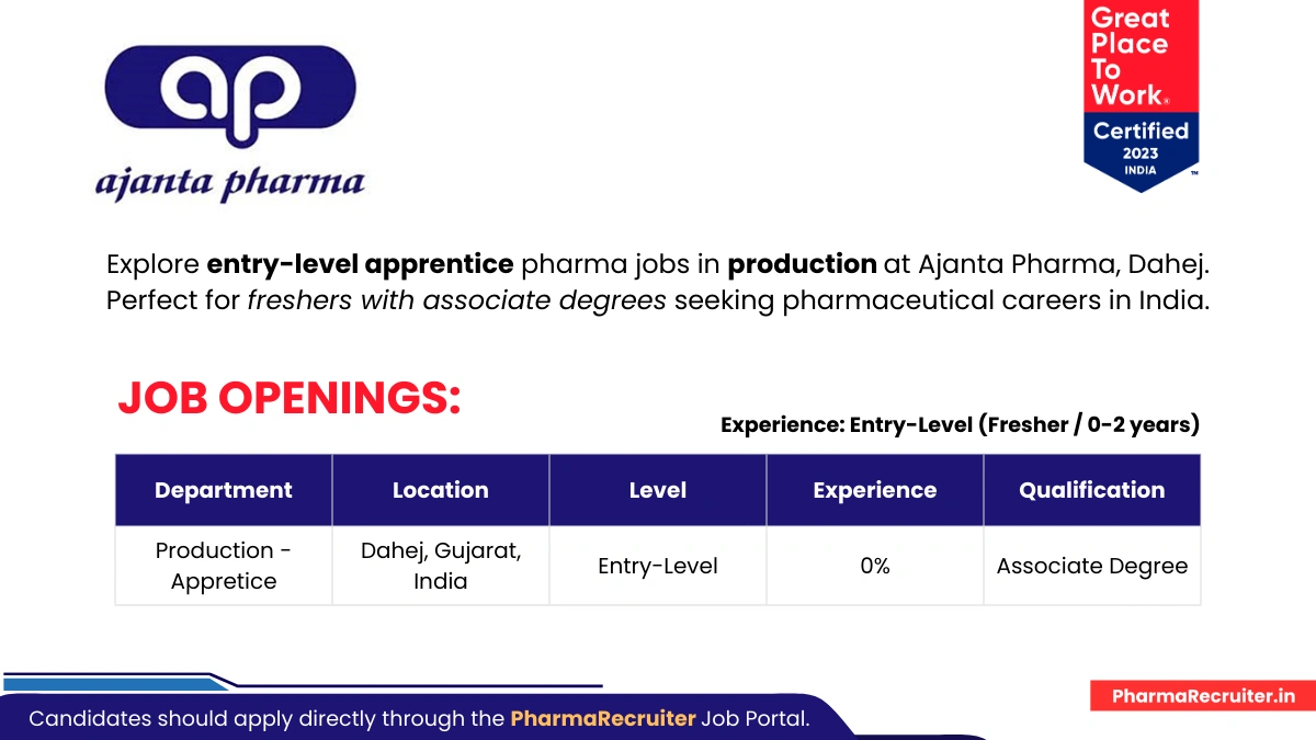 Ajanta Pharma hiring for Apprentice (Production)