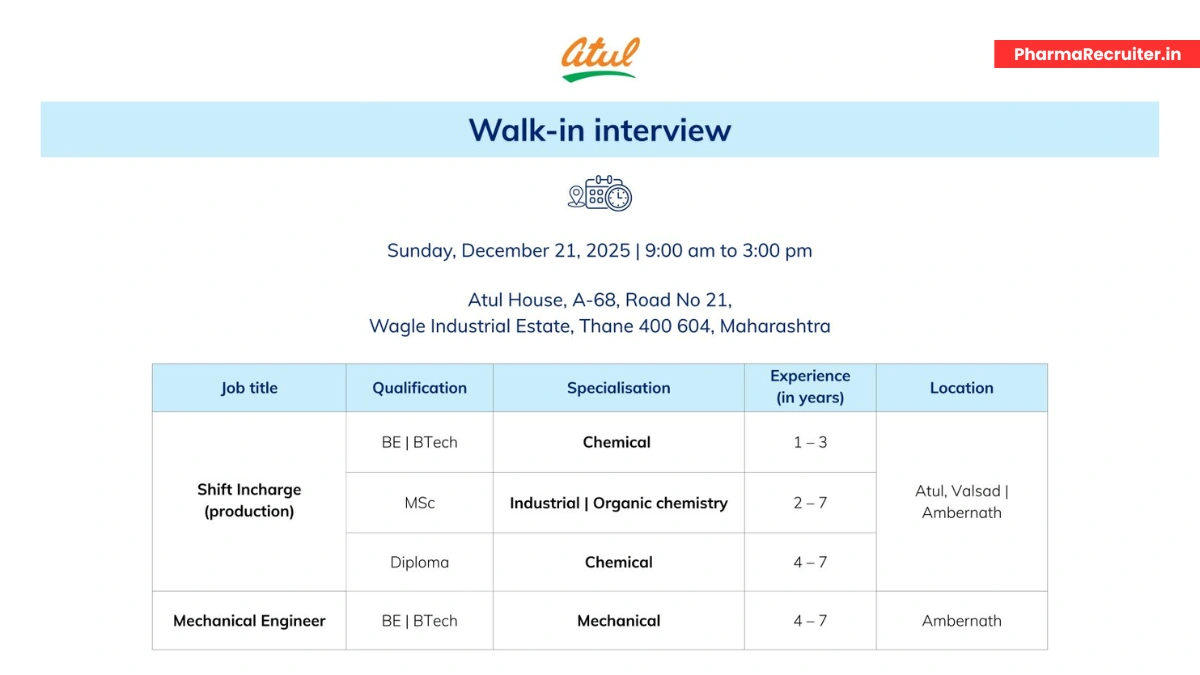 Atul Ltd Walk-In Interview 2025 for Shift Incharge & Mechanical Engineer Jobs in Valsad and Ambernath