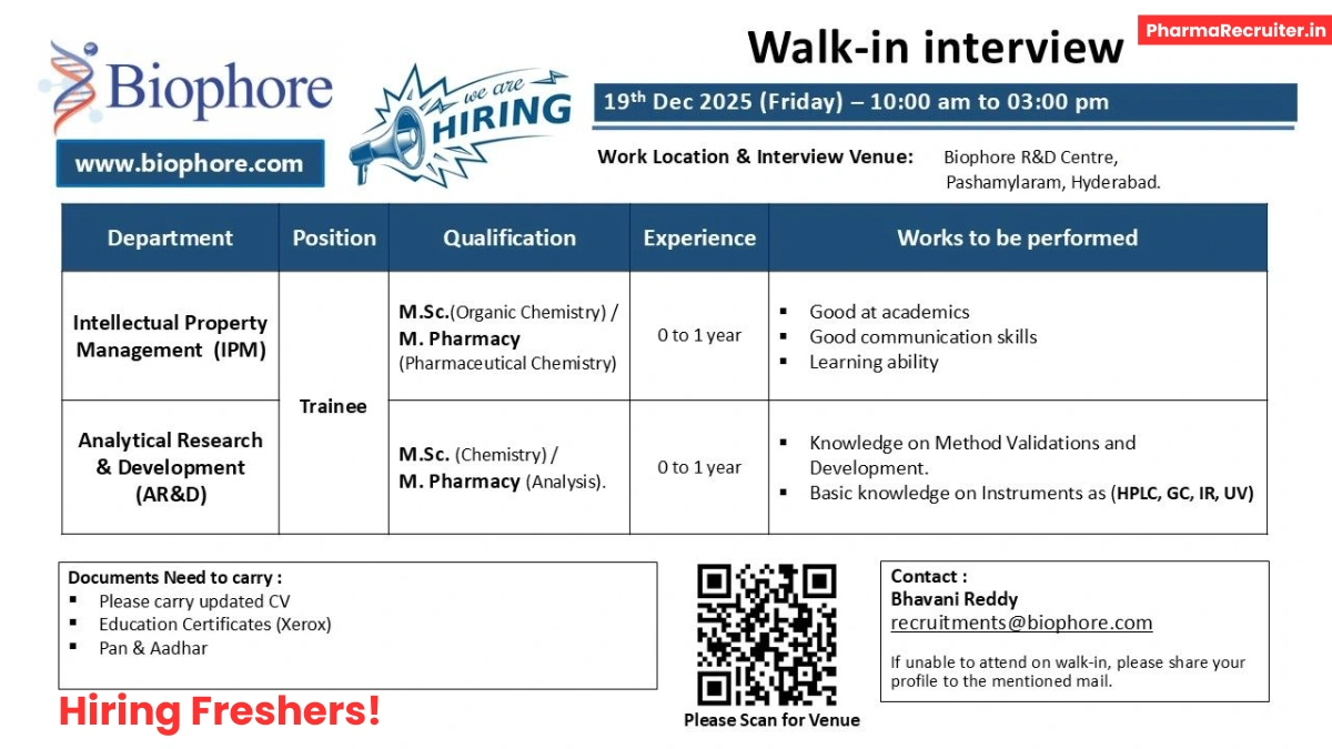 Biophore Walk-In Interview 2025 - Hiring Freshers as Trainee in AR&D and IPM on 19th Dec 2025