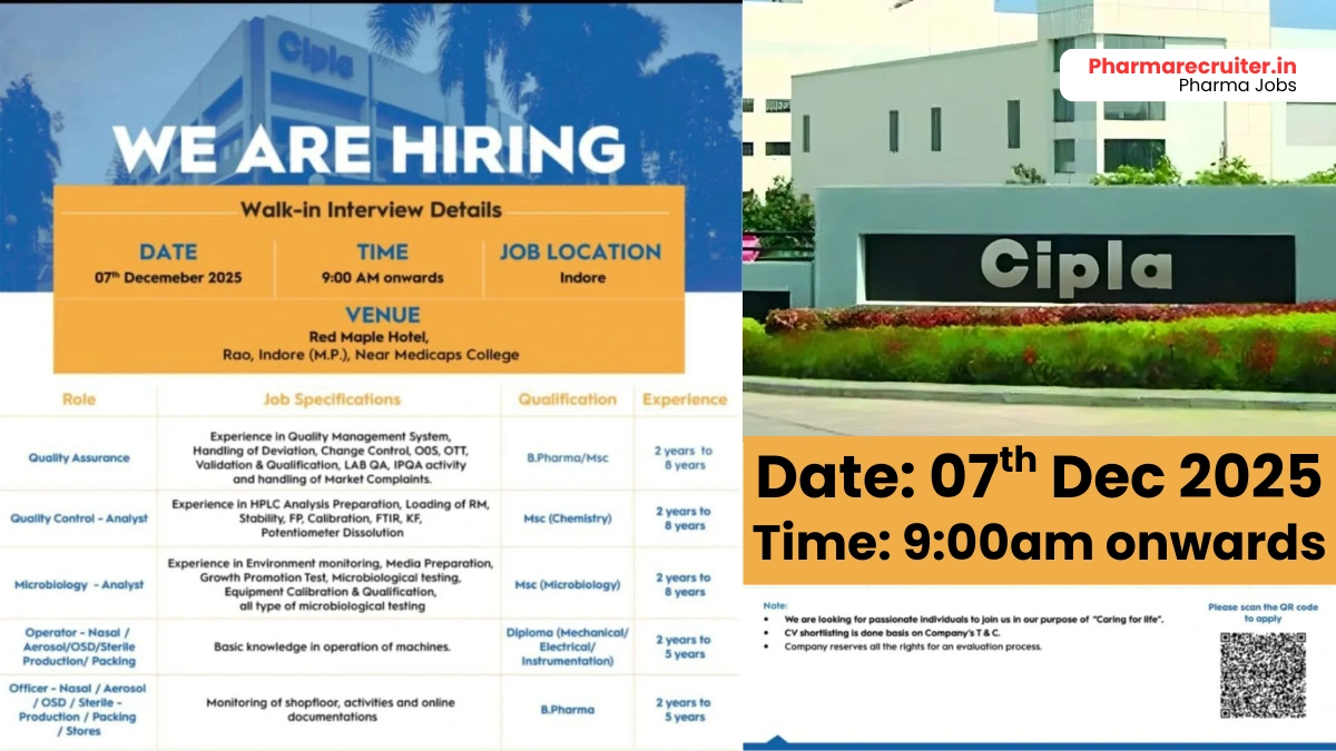 Cipla Walk-In Drive 2025 – Pharma Jobs in Indore for QA, QC, and Production Roles on 7th Dec