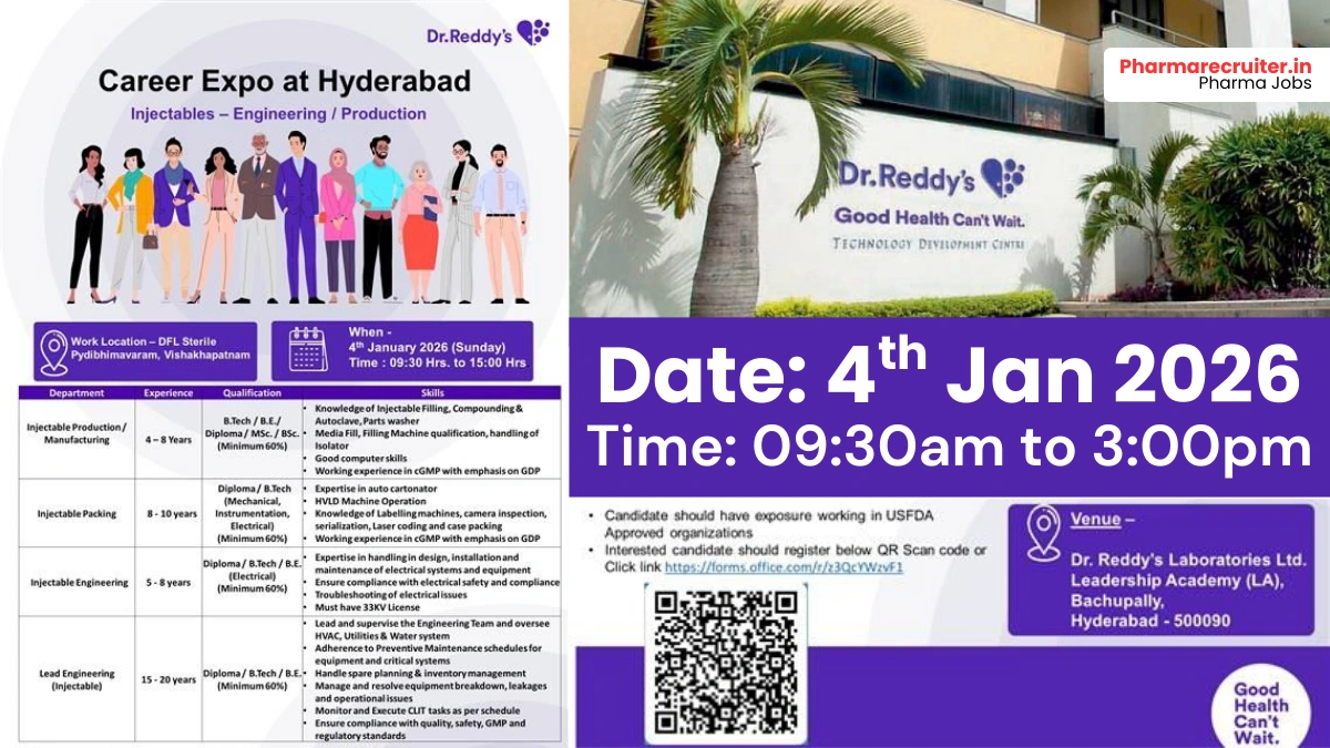 Dr. Reddy Laboratories Walk in Drive on 4th Jan 2026