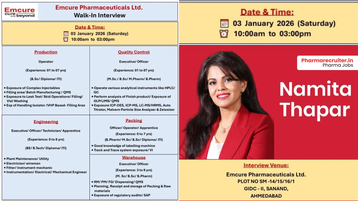 Emcure Pharmaceuticals Ltd Walk-In Interview for Production, QC, Engineering, Packing & Warehouse Pharma Jobs in Sanand