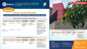 Indoco Remedies Walk-in Interview for Quality Control & Assurance in Analytical Development on 13th Dec 2025