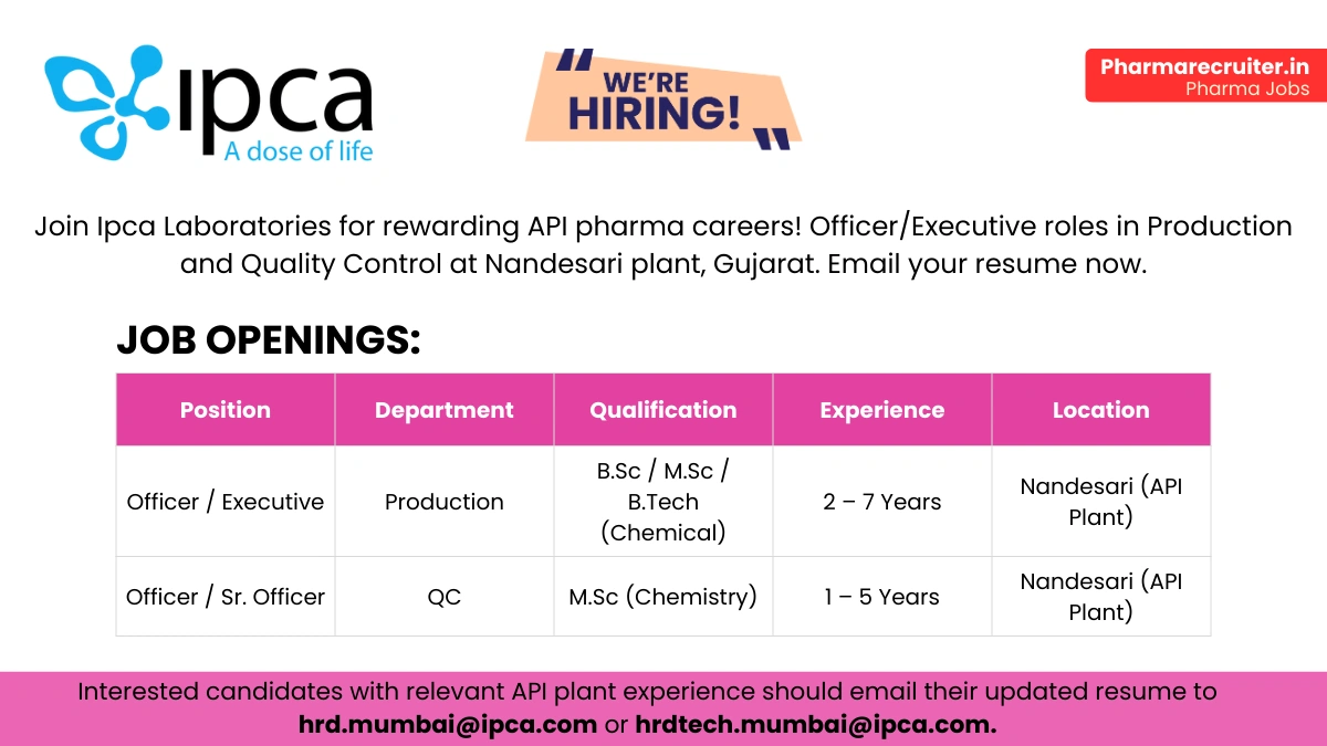Ipca Laboratories Ltd. Hiring