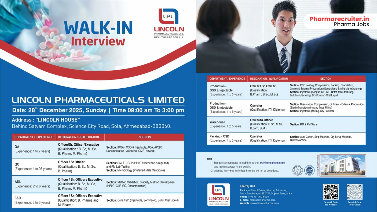 Lincoln Pharmaceuticals Limited Walk in Drive on 28th Dec 2025