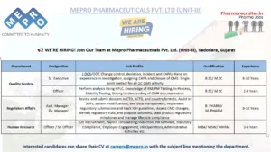 Mepro Pharmaceuticals - Job Openings for QC, Regulatory Affairs & HR Roles