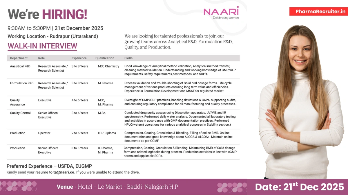 Naari Pharma Walk in Drive on 21st Dec 2025