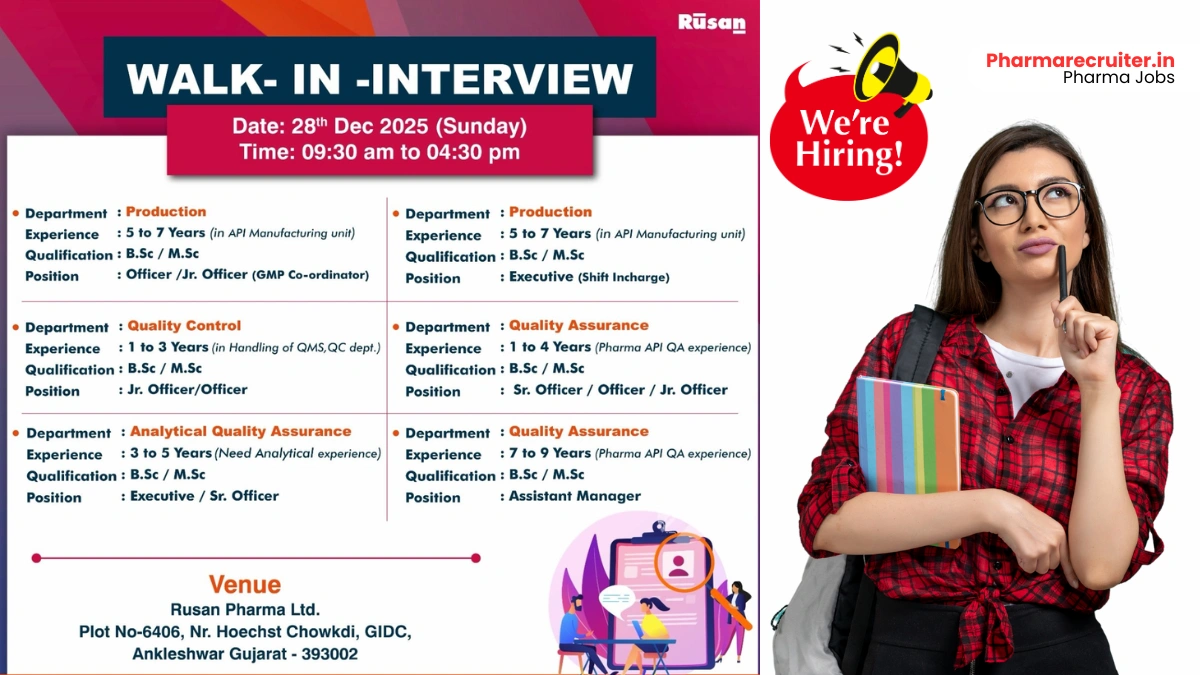 Rusan Pharma Walk-In Interview 28 Dec 2025 Ankleshwar