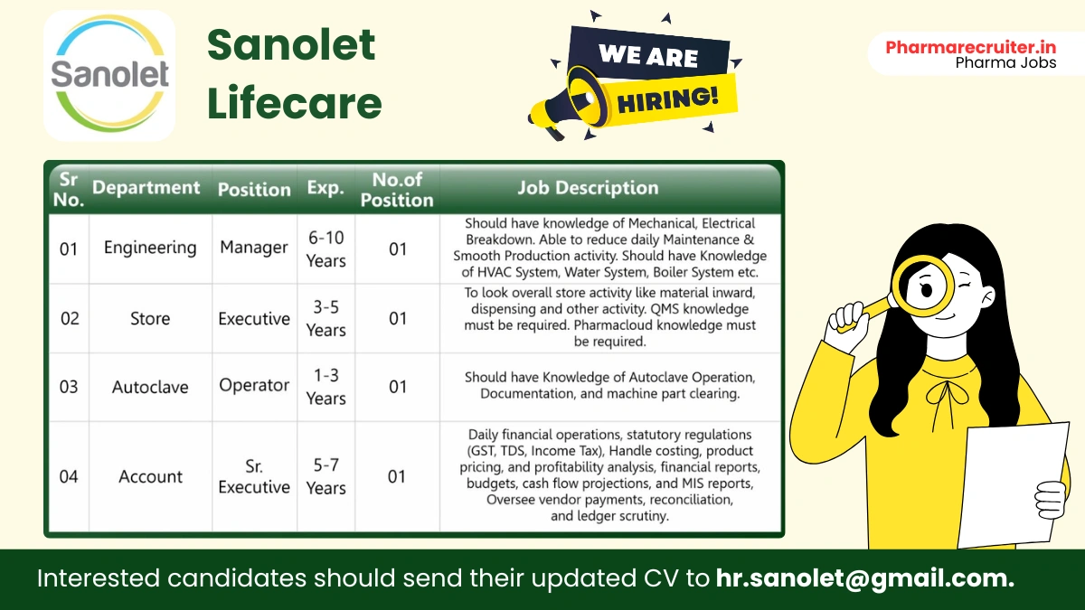 Sanolet Lifecare Is Hiring for Mulitple positions