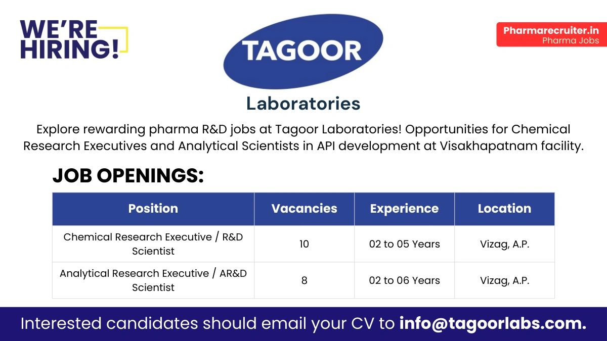 Tagoor Laboratories Hiring for R&D Scientist Jobs in Chemical & Analytical Research – Vizag