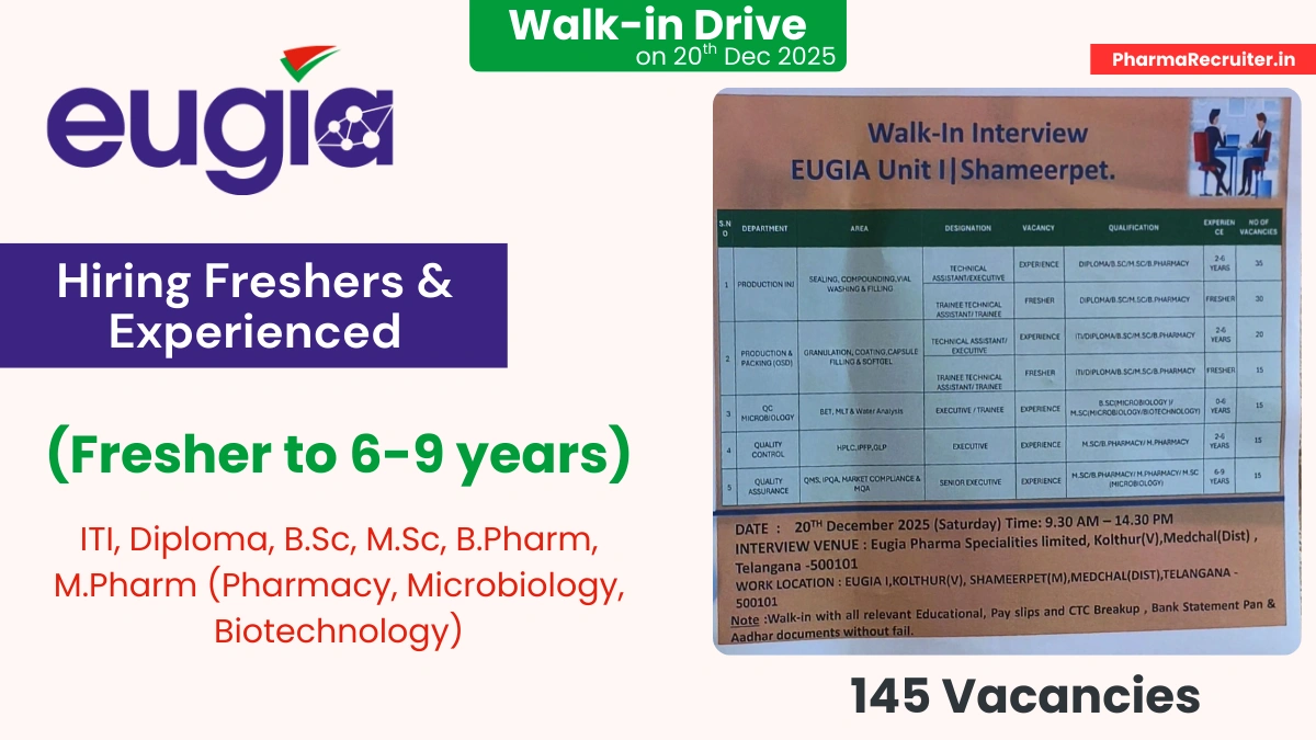 Walk-In Interview at Eugia Pharma Specialities Limited - Hiring for Production, QC, QA on 20th Dec 2025