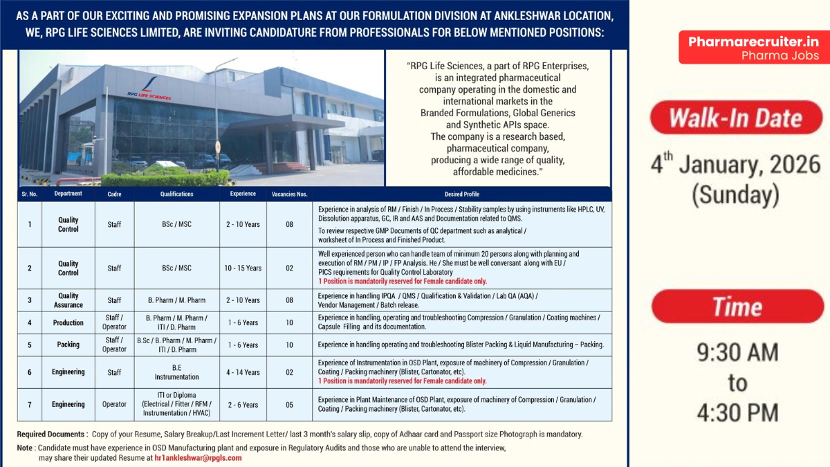 Walk-in Interview @ RPG Life Sciences - Hiring for QC, QA, Production, Packing & Engineering Roles on 4th Jan 2026