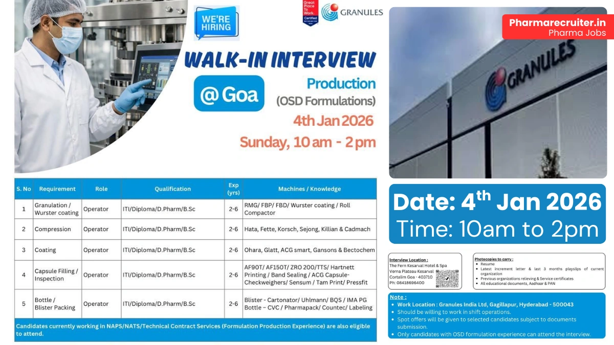 Walk-in Interview for Production Operators (OSD Formulations) at Granules India Ltd. – Goa, 4th January 2026