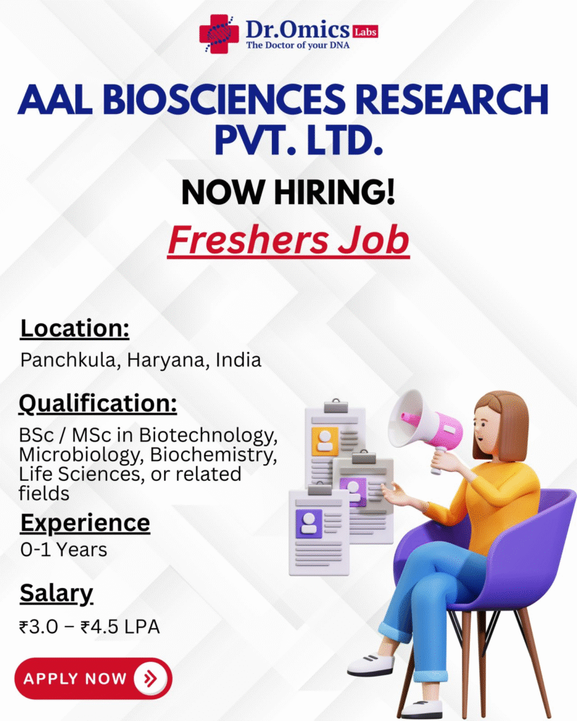 Biotechnology Lead Generation Freshers Job at Dr.Omics Labs – Pharma Jobs in Haryana