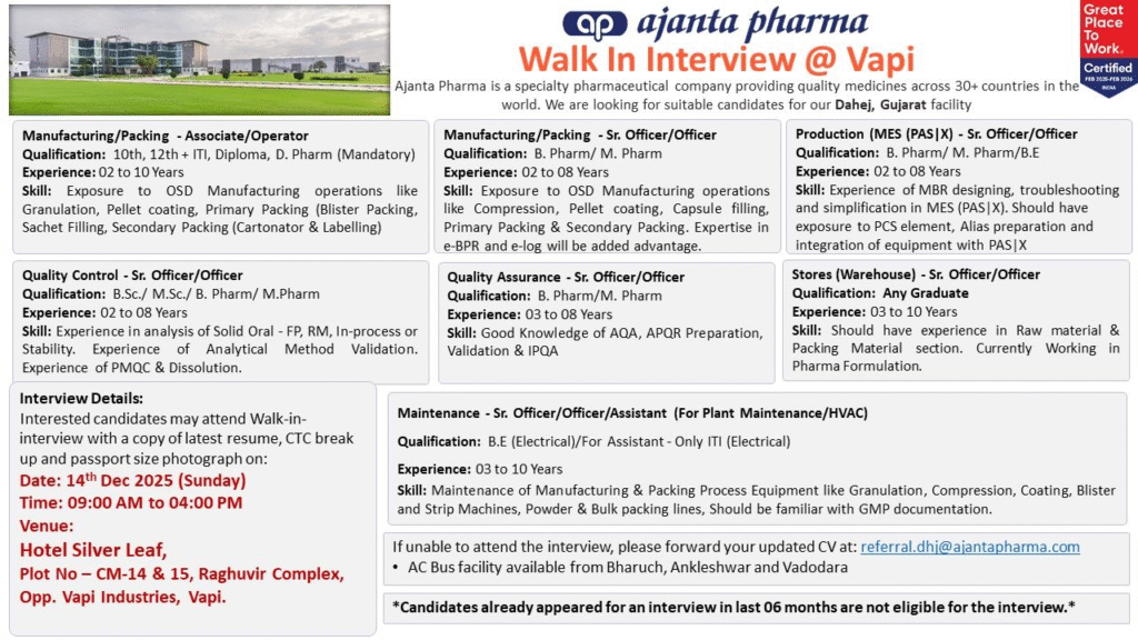 Ajanta Pharma is Hiring for Manufacturing, QA, QC, and Production Roles