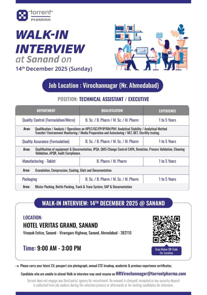 Torrent Pharma Walk-in Interview for QC, QA, and Manufacturing on 14th Dec 2025