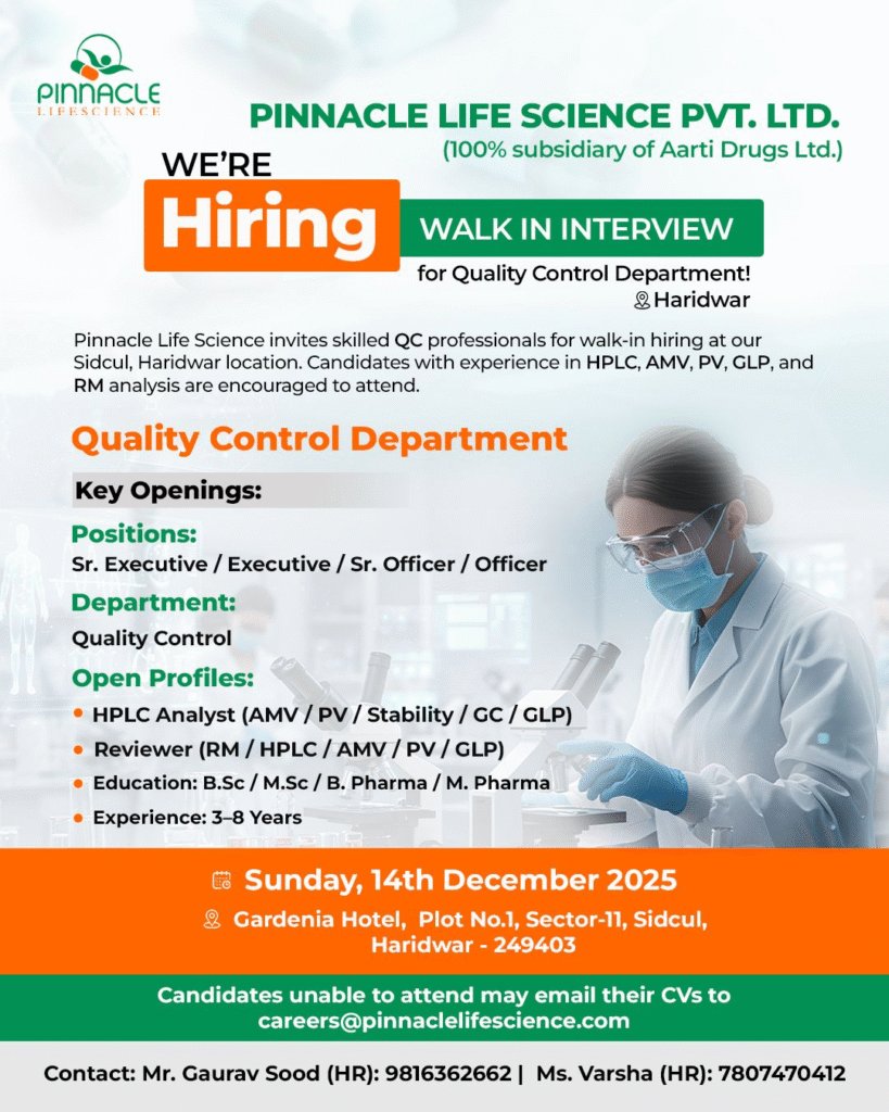 Pinnacle Life Science Hiring for Quality Control