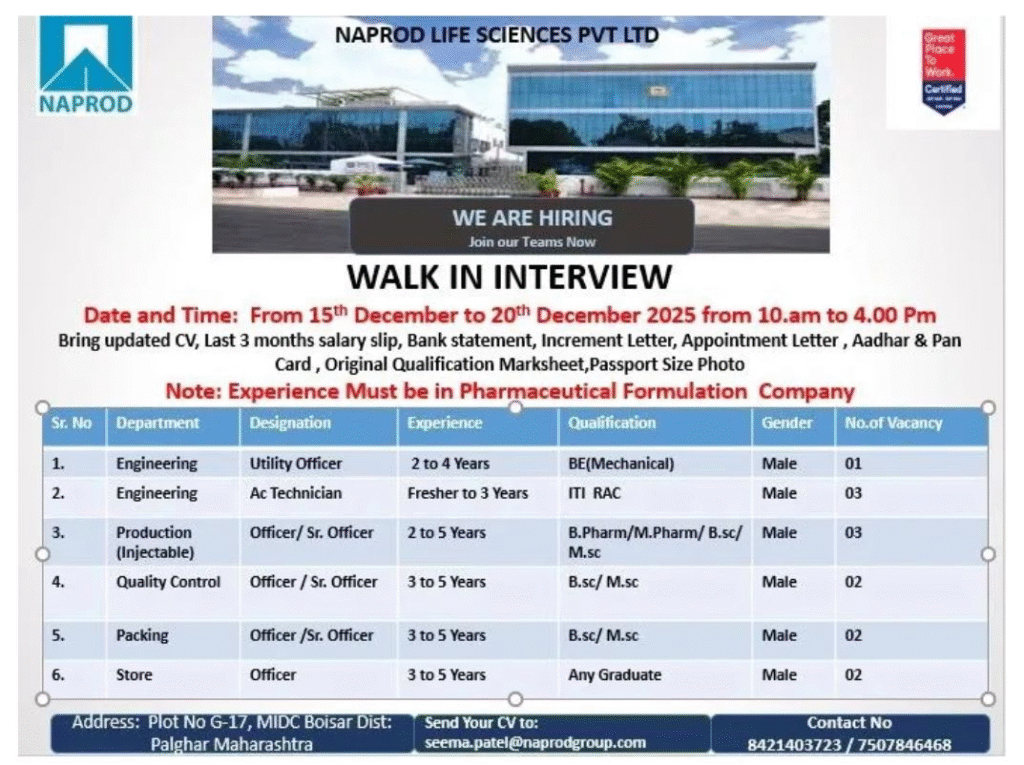 Naprod Life Sciences Hiring for Production, QC, Engineering Roles