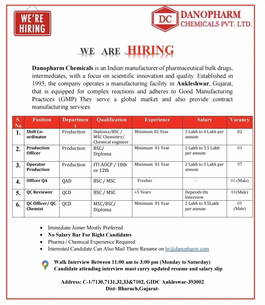 Danopharm Chemicals Pvt. Ltd. – Multiple Pharma Job Openings for Production, QA & QC Roles