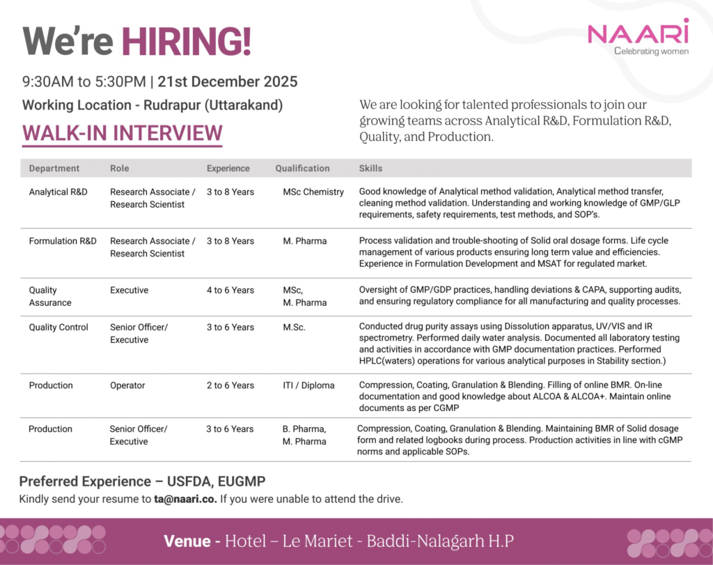 Naari Pharma Hiring R&D, Quality Assurance, QC & Production Jobs in Rudrapur
