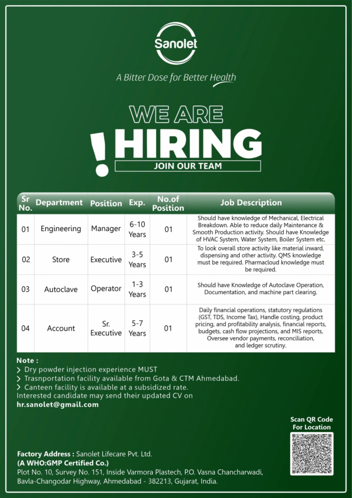 Sanolet Lifecare Hiring for Engineering, Store, Autoclave & Accounts Jobs in Dry Powder Injectables