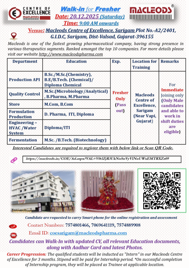 Macleods Pharmaceuticals Walk-In for Freshers: Entry-Level Pharma Jobs in Production, QC, Engineering & More in Sarigam, Gujarat