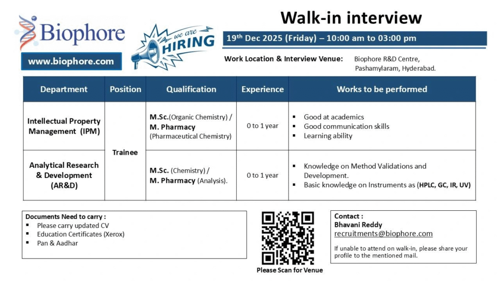 Biophore Walk-In Interview 2025 - Hiring Freshers as Trainee in AR&D and IPM on 19th Dec 2025