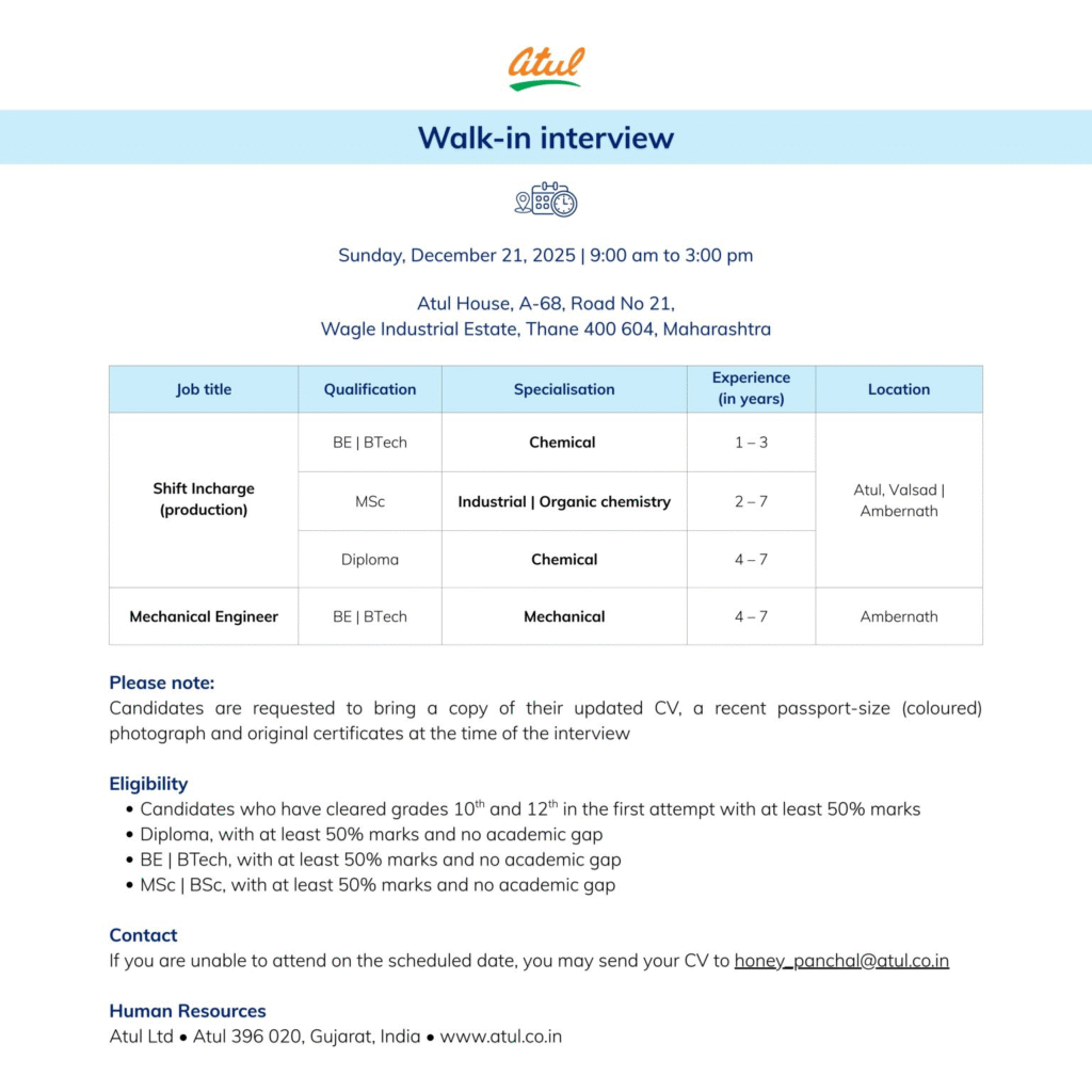 Atul Ltd Walk-In Interview 2025: Shift Incharge & Mechanical Engineer Jobs in Valsad and Ambernath
