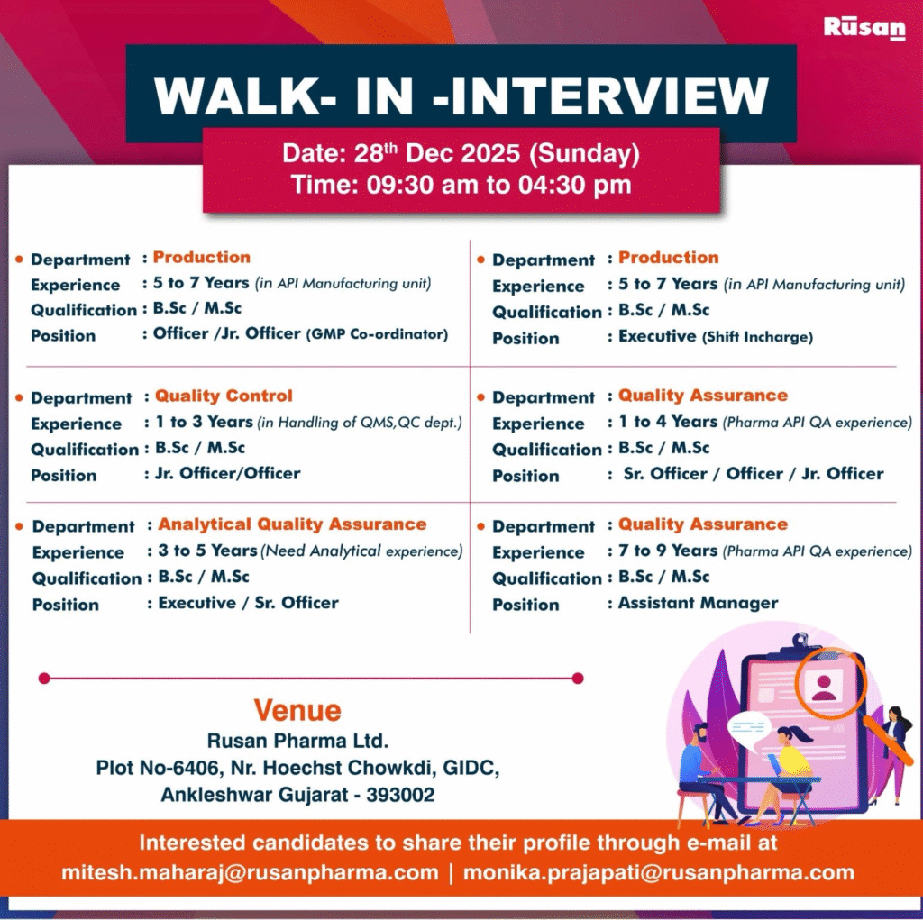 Rusan Pharma Walk-In Interview 28 Dec 2025 Ankleshwar API Production, QC & QA Jobs