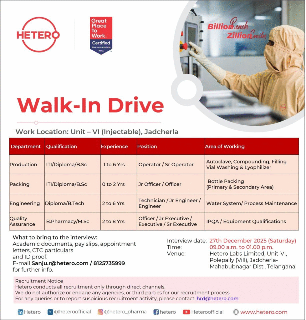 Hetero Labs Hiring for Injectable Unit-VI Production, Packing, Engineering & QA Jobs