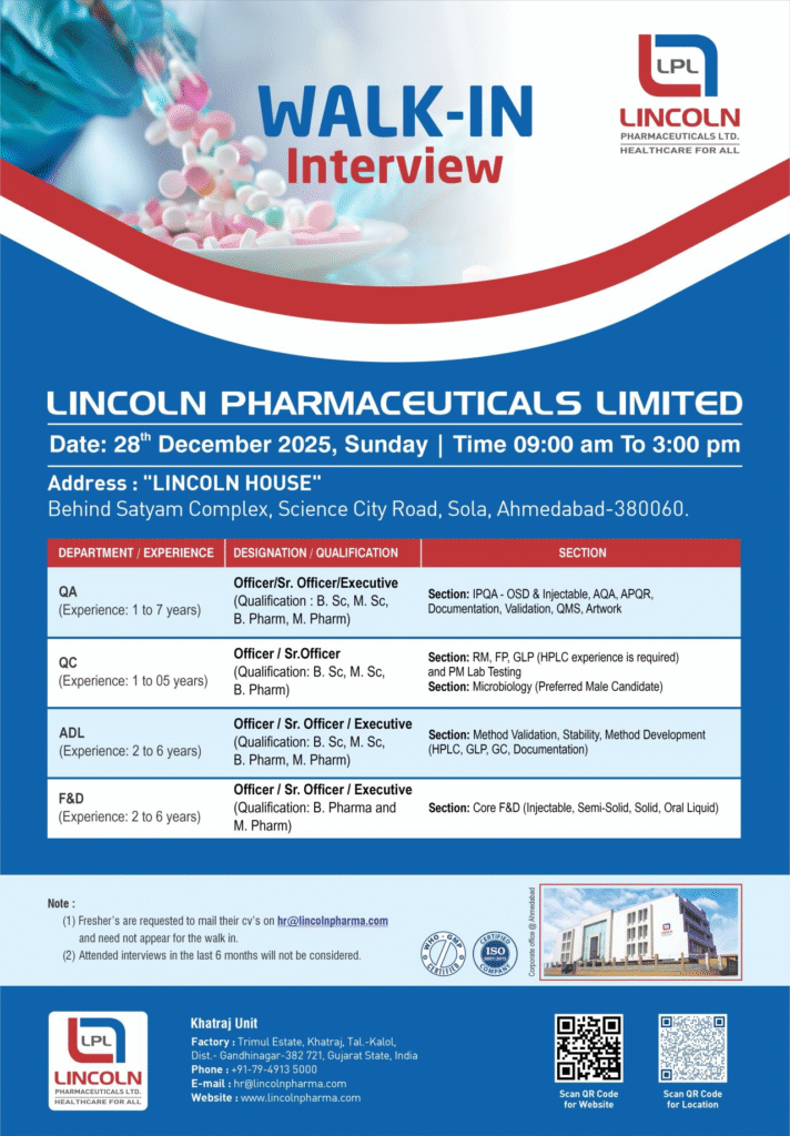 Lincoln Pharmaceuticals Limited Walk in Drive notification