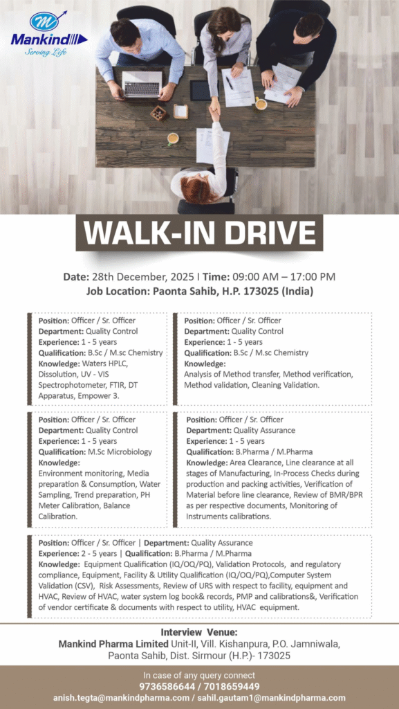 Mankind Pharma Walk-In Drive for QC & QA Officer/Sr. Officer Jobs on 28th Dec