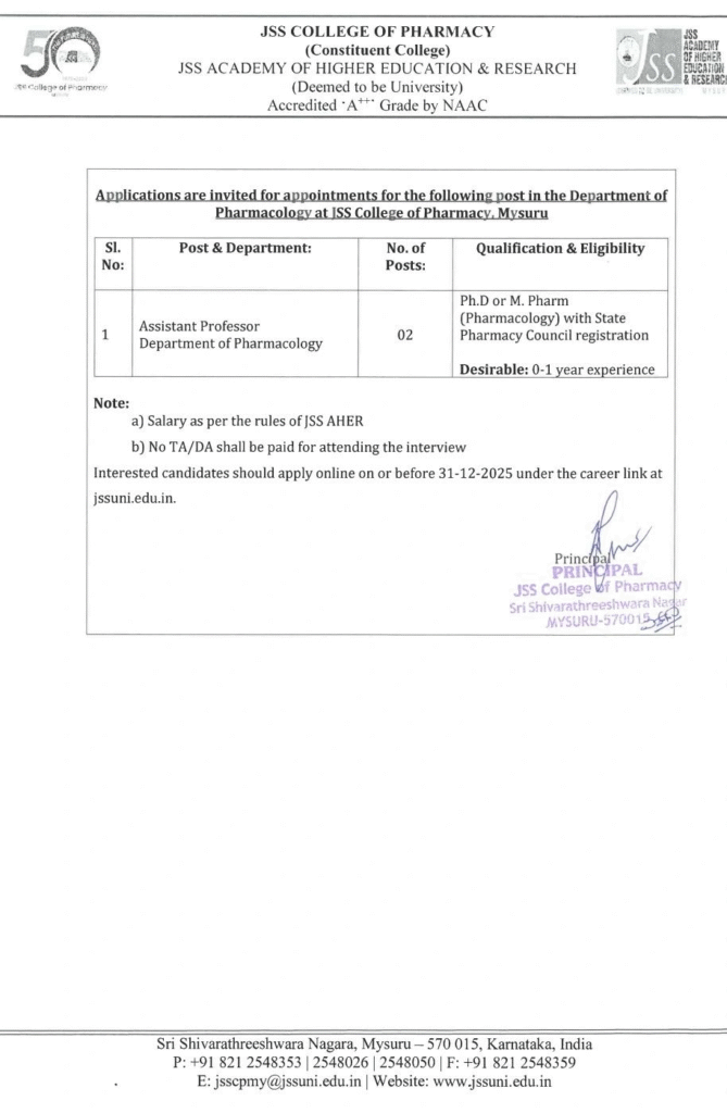 JSS College of Pharmacy Hiring Freshers