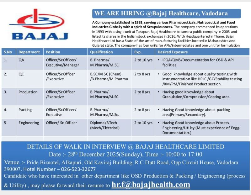 Bajaj Healthcare Vadodara Walk-in Interview 2025: Pharma Jobs in QA, QC, Production, Packing & Engineering
