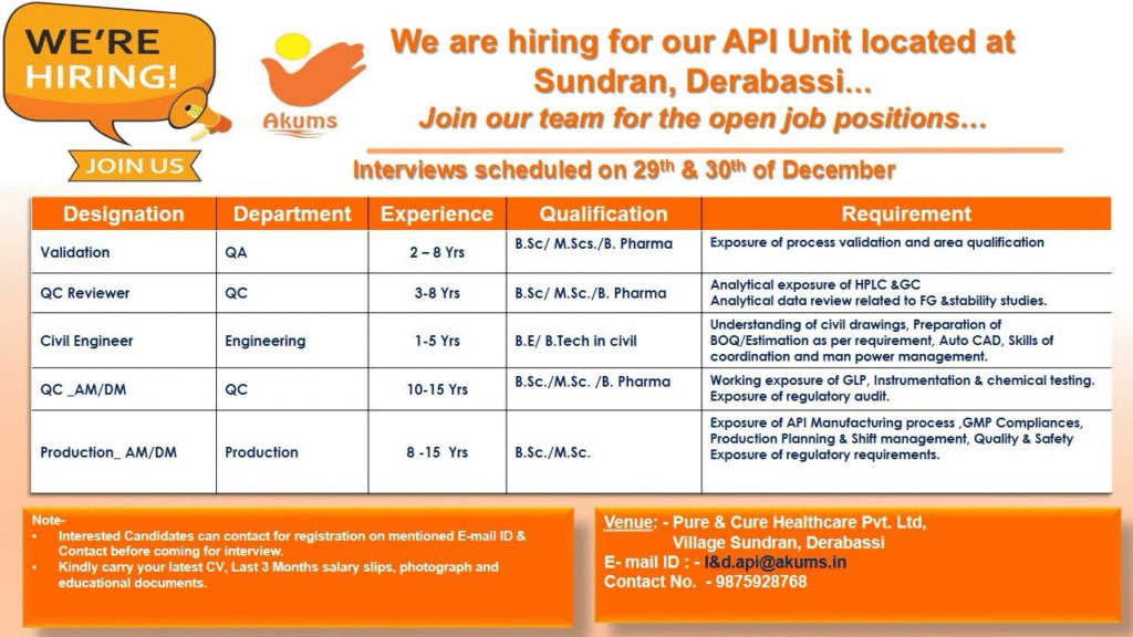 Akums Walk-in Interview for QA, QC, Production & Engineering Pharma Jobs December 2025