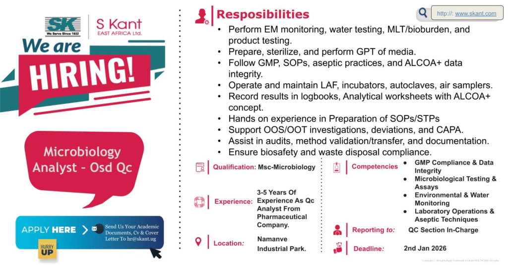 S Kant East Africa Ltd. Hiring for Microbiology Analyst