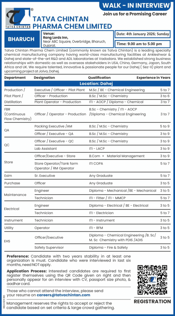 Tatva Chintan Pharma Chem Limited Walk-In Interview for Multiple Pharma Jobs in Dahej – January 2026