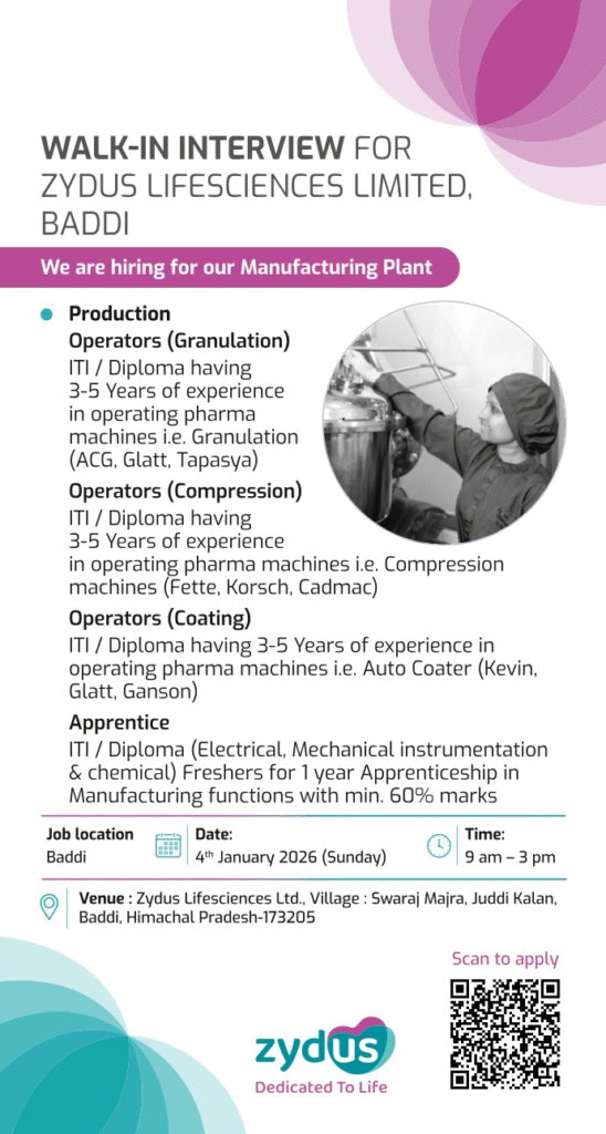 Zydus Lifesciences Limited walk-in Interview for 4th Jan 2025
