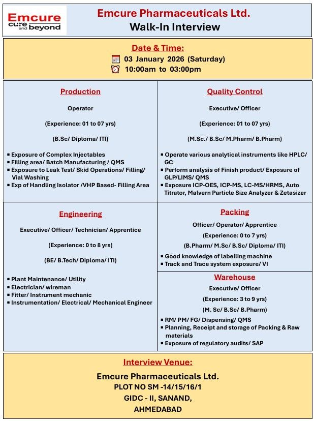Emcure Pharmaceuticals Ltd Walk-In Interview for Production, QC, Engineering, Packing & Warehouse Pharma Jobs in Sanand