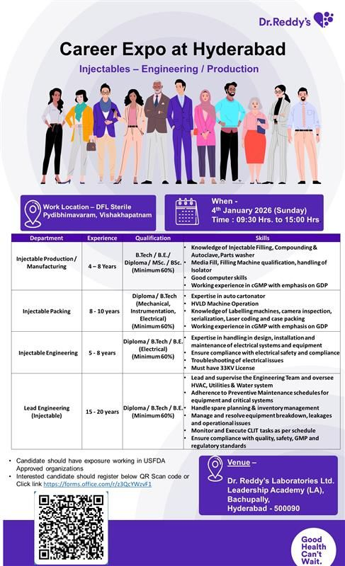 Dr. Reddy's Laboratories Hiring for Sterile Injectables Production & Engineering Pharma Jobs on 4th Jan 2026