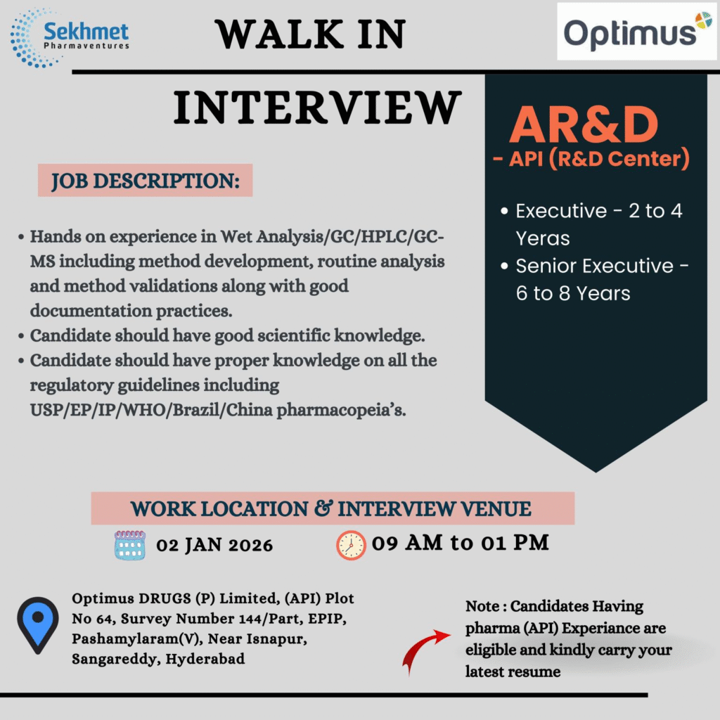 Optimus Drugs (Sekhmet Pharmaventures) Walk-In Interview 2026 AR&D API Roles in Hyderabad