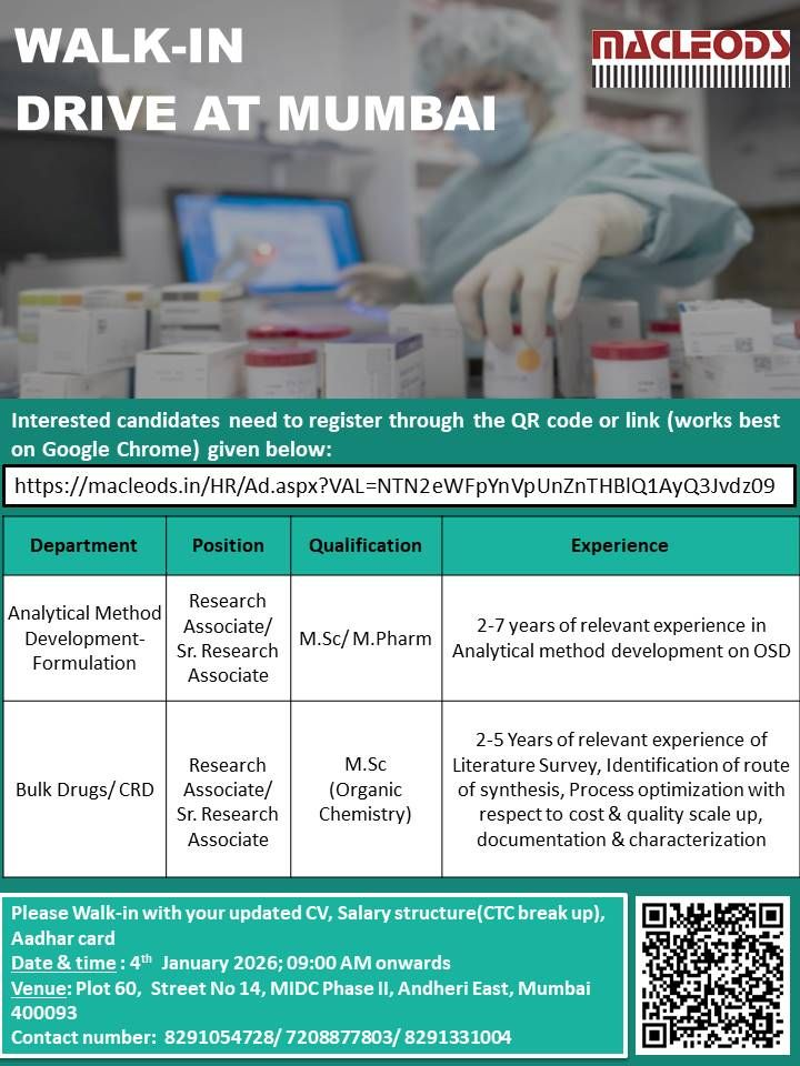 Macleods Pharmaceuticals Walk-In Interview Mumbai for Research Associate Roles in R&D