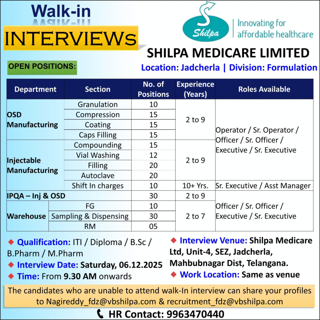 200+ Job Openings @ Shilpa Medicare Limited - Walk-in Interviews for Production and QA Roles | Pharma Jobs in Telangana