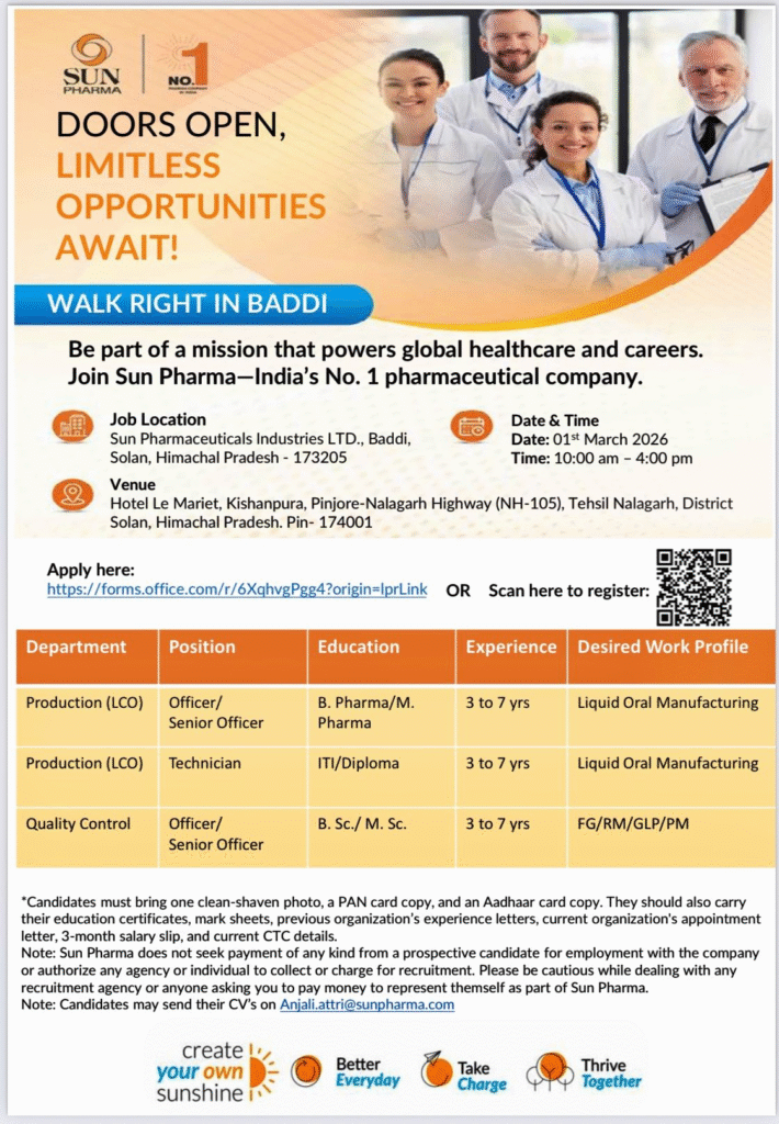 Sun Pharma Walk-in Interview – Production & Quality Control Jobs in Baddi, Himachal Pradesh