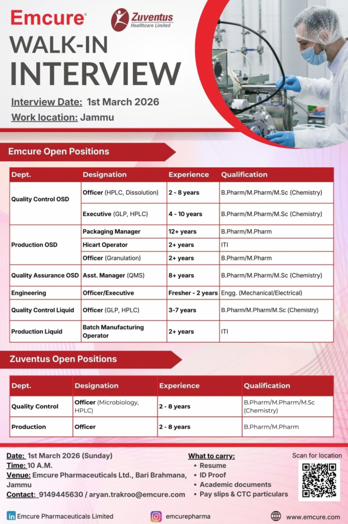 Emcure & Zuventus Walk-in Interview – QC, Production, QA & Engineering Jobs in Jammu