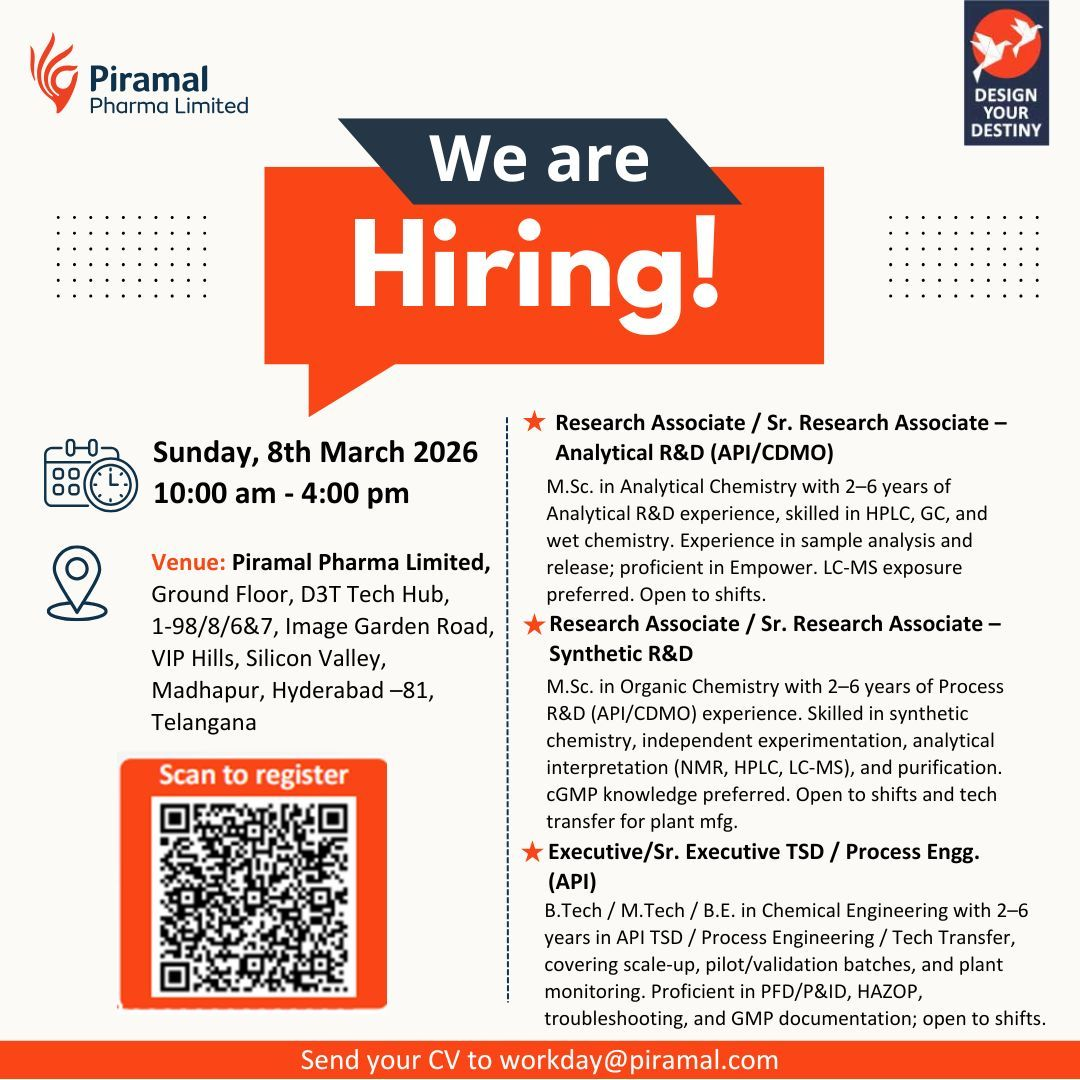 Piramal Pharma Limited Walk In Interview Analytical R D Synthetic R Image 338 